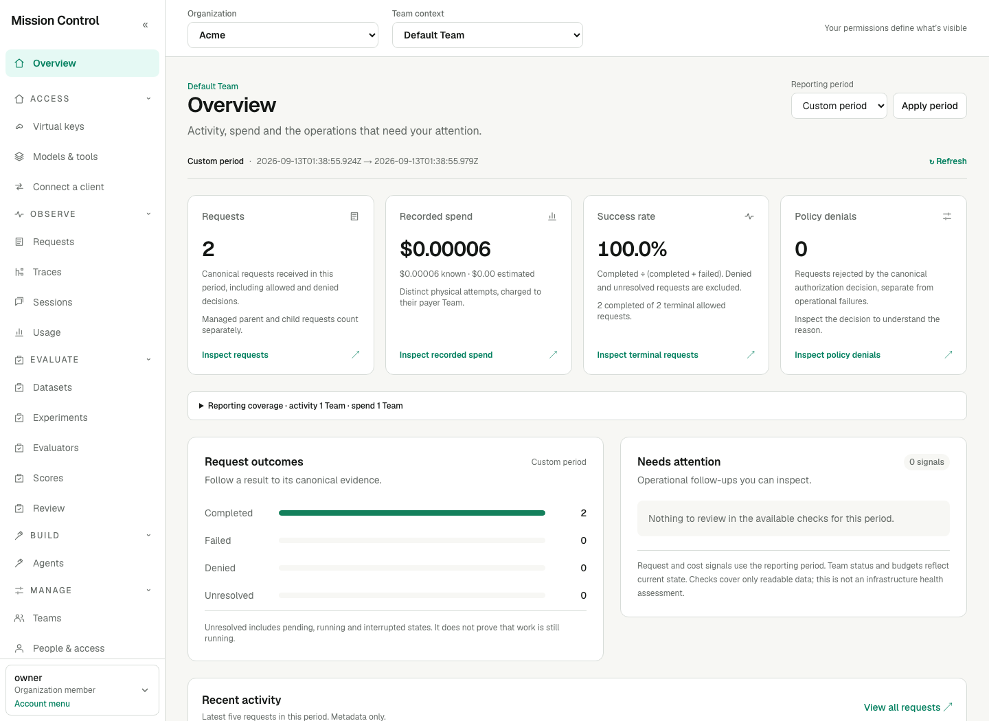 Desktop Overview shows Organization and Team context, UTC reporting bounds, metric coverage, request outcomes and recent activity